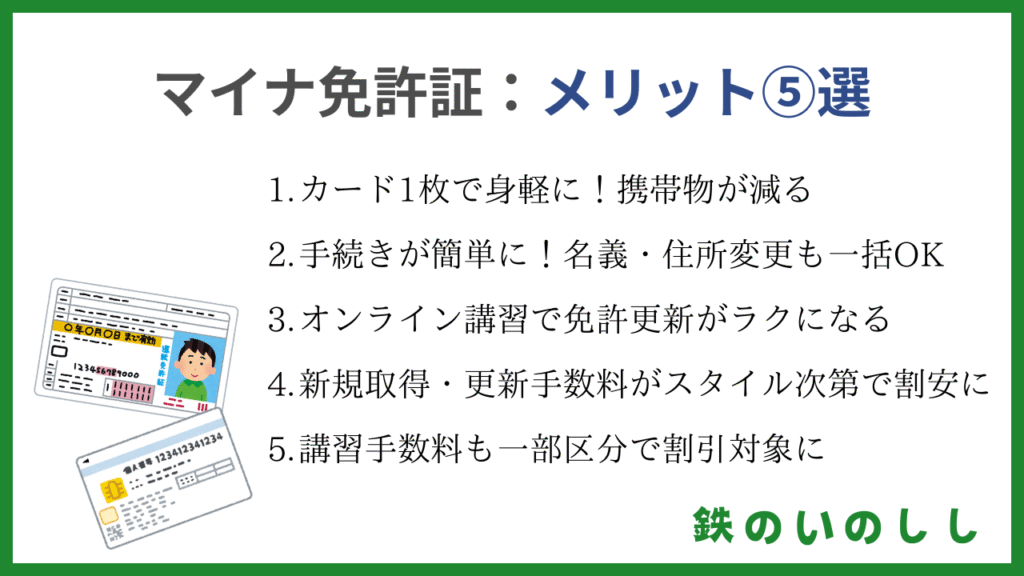 マイナ免許証:メリット5選