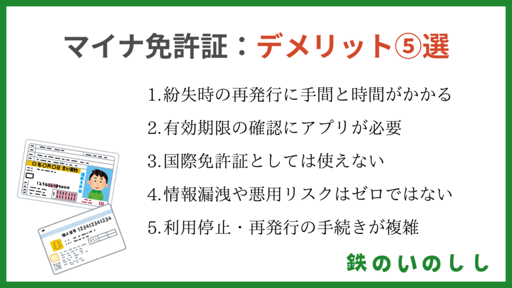 マイナ免許証:デメリット5選