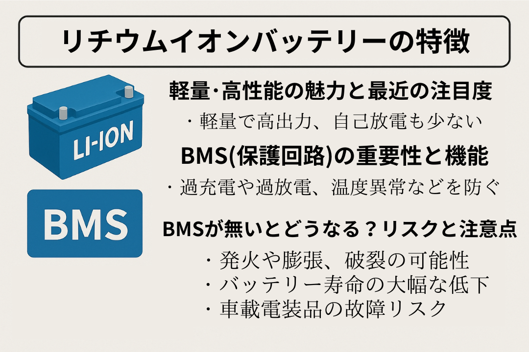 リチウムイオンバッテリーの特徴