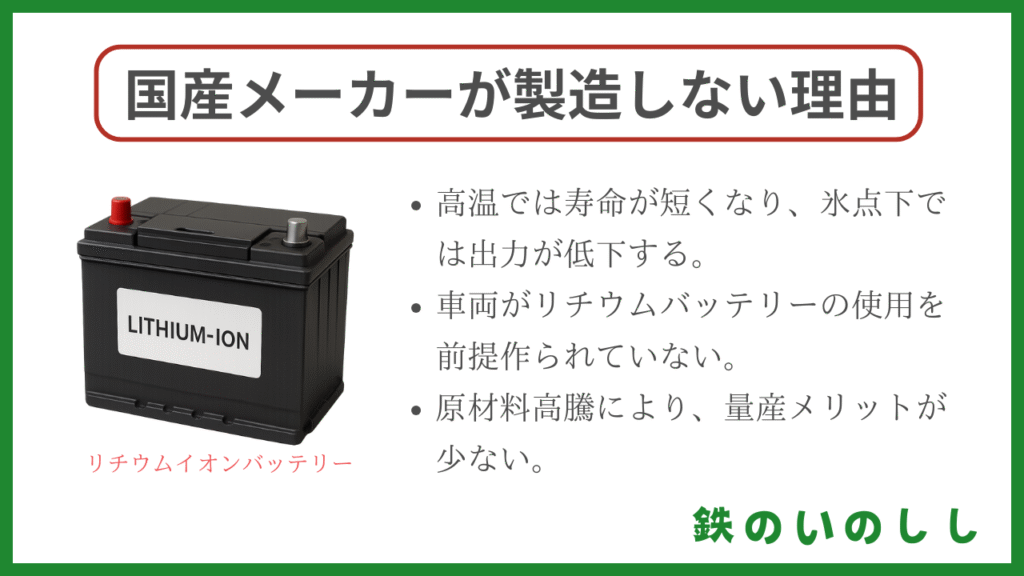 国産のバッテリーメーカーが製造しない理由