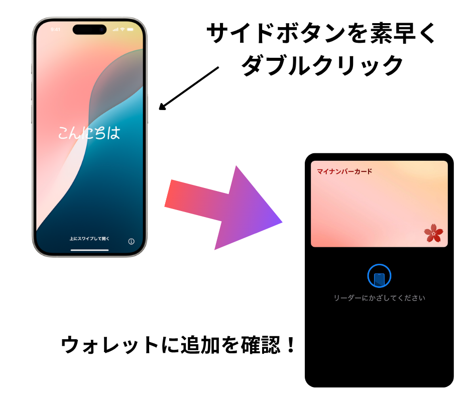 iPhoneでマイナンバーカードを起動する方法(ウォレット登録後)