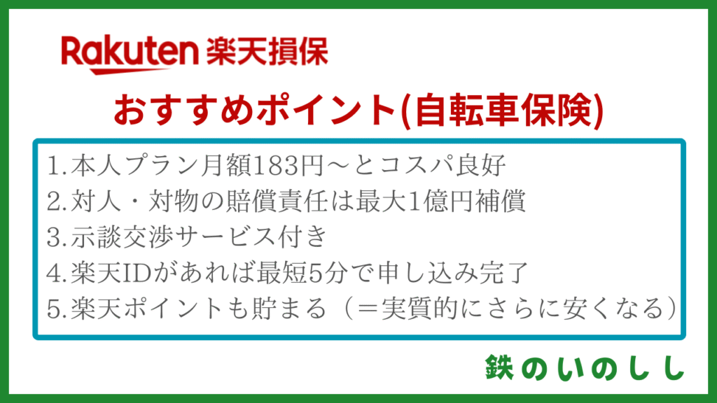 楽天損保：おすすめポイント