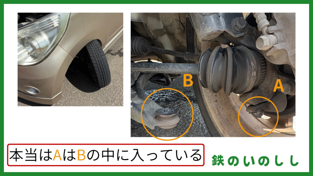 ユーザー車検で点検をお怠ったせいで外れてしまったロアボールジョン